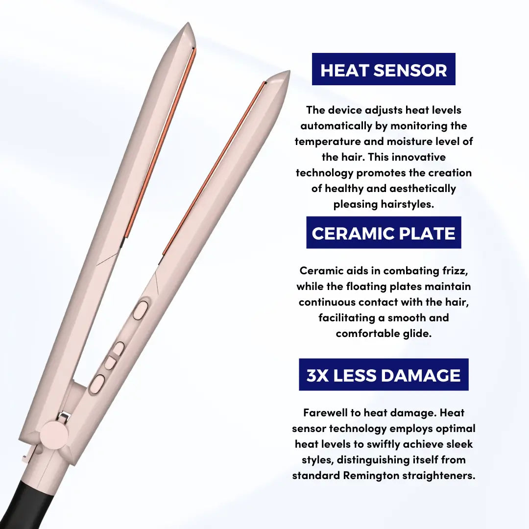 Beauteskin Glide PRO Hair Straightener
