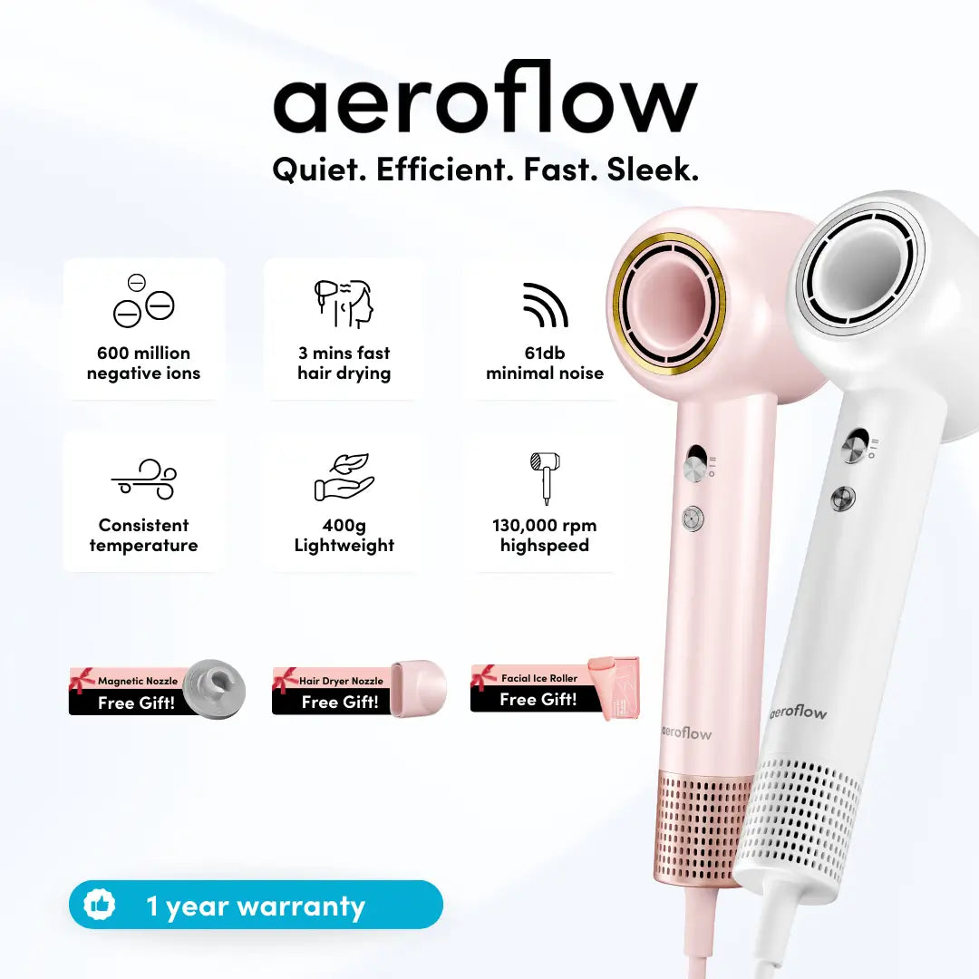 Beauteskin Aeroflow